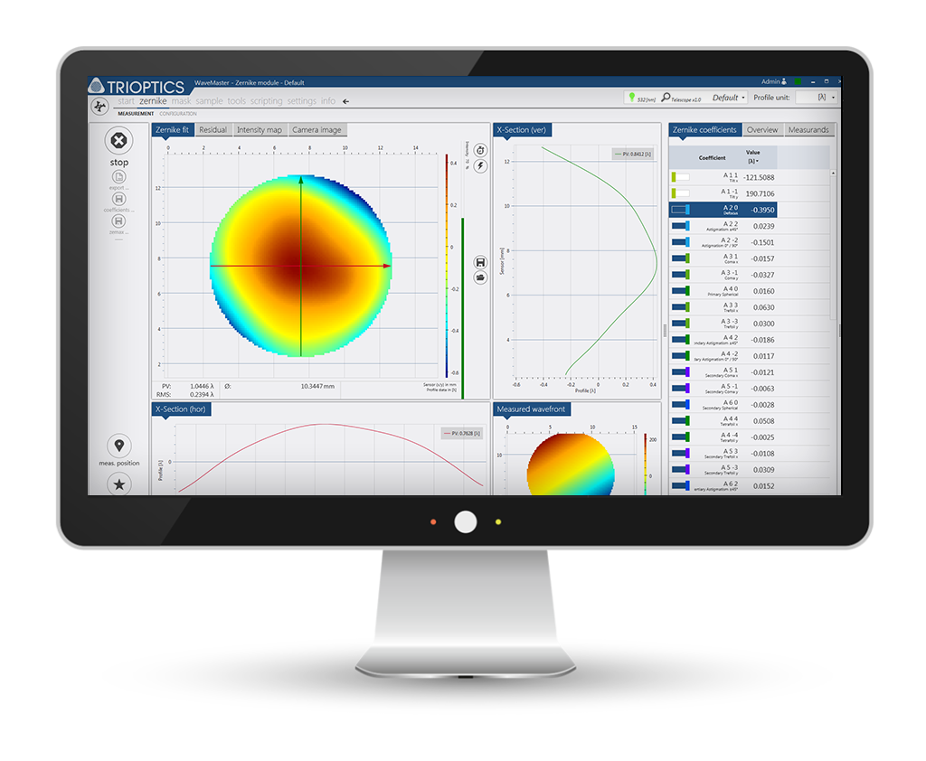 WaveMaster® Software